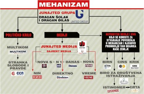 mehanizam-ug.jpg