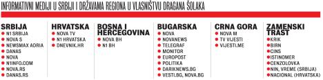 mediji-u-srbiji.jpg