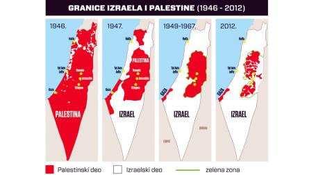 palestina-mapa-smanjenja-granica-copy-copy.jpg