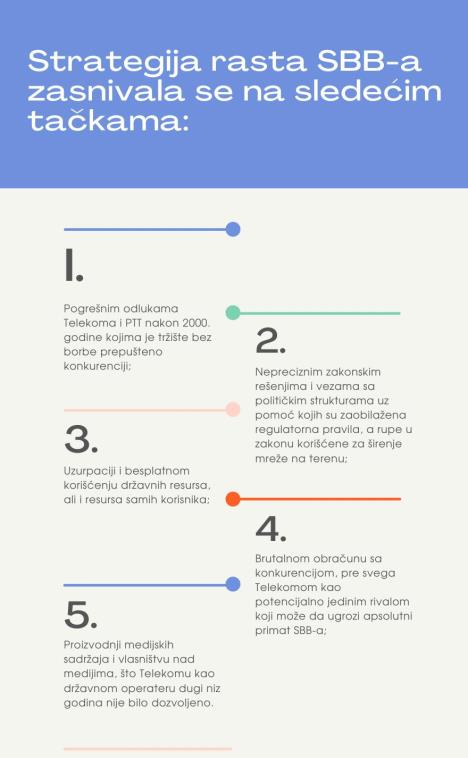 blue-and-green-bold---bright-project-progress-timeline-infographic.jpg