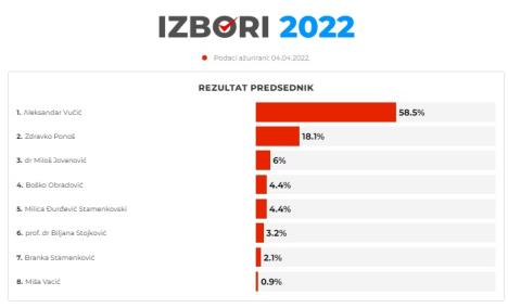 novo-ipsos.jpg