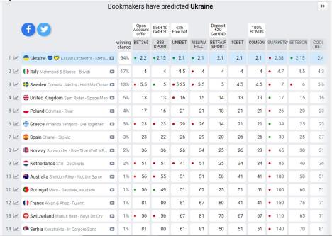 kladionice-13.4-2.jpg