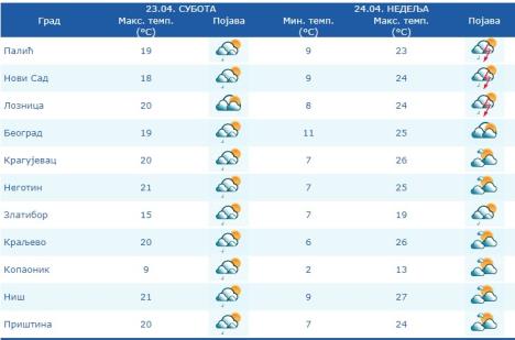 meteo.jpg