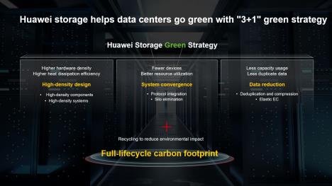 green-and-lowcarbon-strategy.jpg