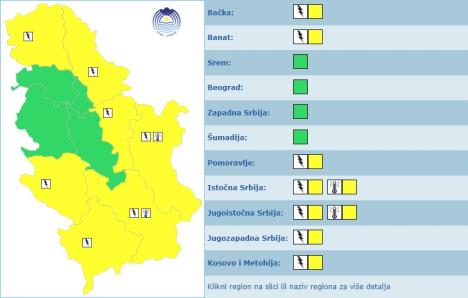 meteo-alarm.jpg