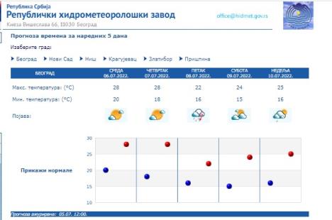 petak-3.jpg