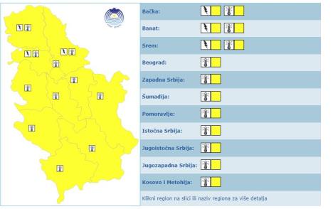 zuti-meteo-alarm.jpg