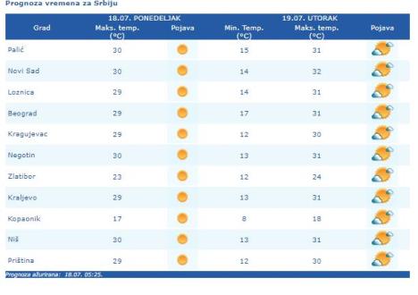 temperatura-18.jpg