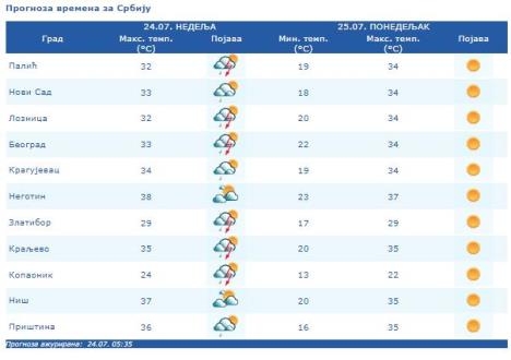 temperatura.jpg