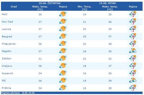 temperatura.jpg