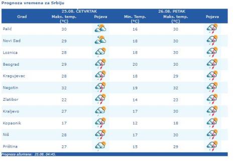 temperatura.jpg