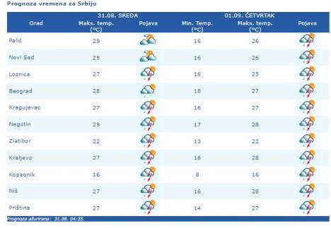 temperatura.jpg