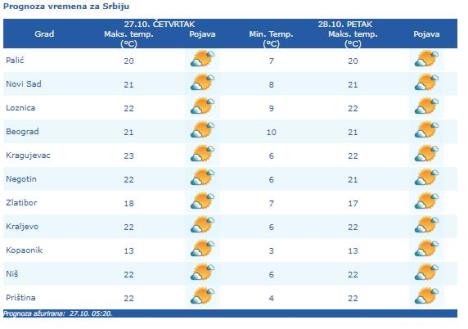 temperatura-27.jpg