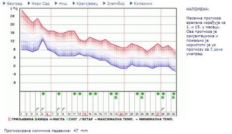 kragujevac.jpg