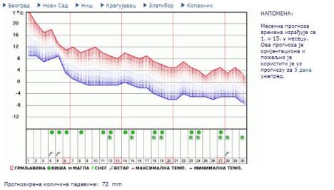 zlatibor.jpg