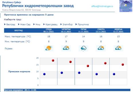 prognoza-1.jpg