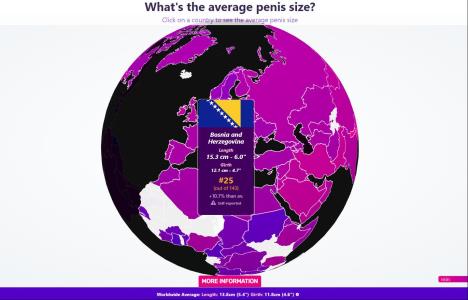 bosna-penis.jpg