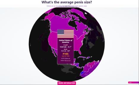 penis-amerika.jpg