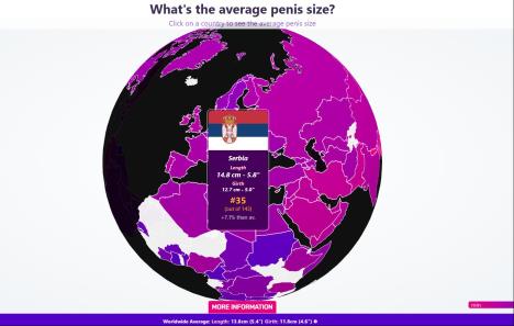 srbija-penis.jpg