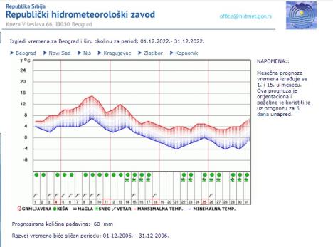sneg-prognoza-1.jpg