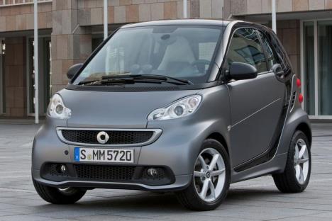 smart-fortwo.jpg