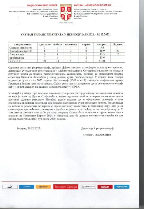 fss-izvestaj-2.jpg