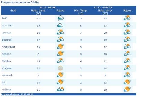 temperatura.jpg