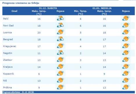 temperatura.jpg