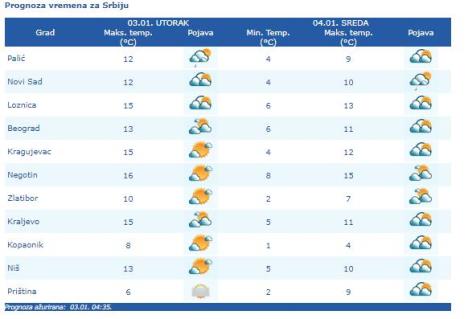 temperatura.jpg