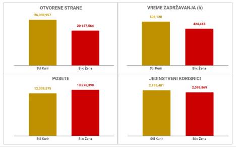 stil-vs-bz.jpg