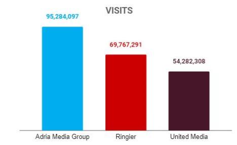 amg--visits--eng.jpg