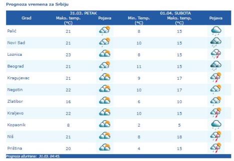 temperatura.jpg