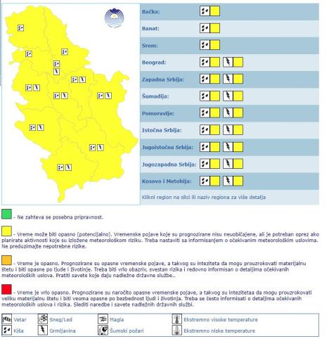 meteo-alarm.jpg