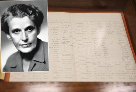 Diana Budisavljević – žena koja je spasila hiljade srpske dece