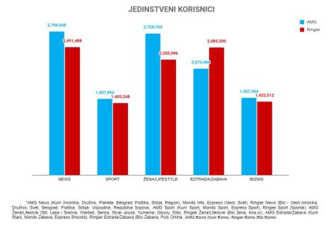 jedinstveni-korisnici.jpg