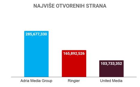 najvise-otvorenih-strana-verzija-1.jpg