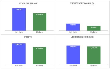 biznis-april-2023.jpg