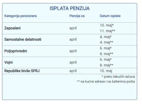 penzije-april.jpg