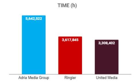 amg-ringier-united-time.jpg