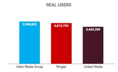 amg-ringier-united-ru.jpg