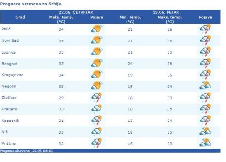 temperaturaa.jpg