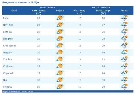 temperatura.jpg