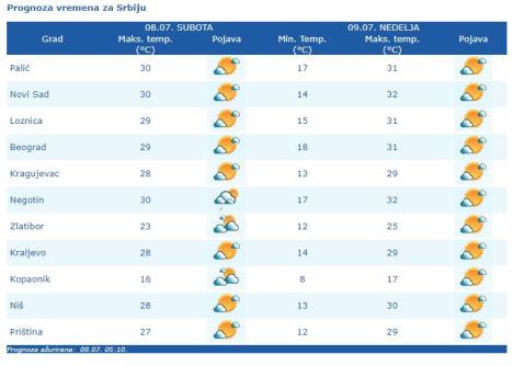 temperatura.jpg