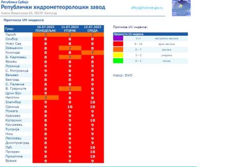 upozorenje-danas-4.jpg.gif.jpg