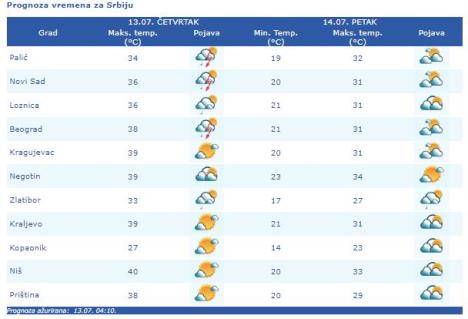 temperatura.jpg