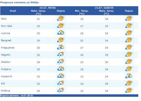 temperatura.jpg