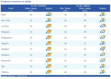 temperatura.jpg