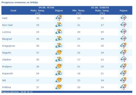 temperatura.jpg