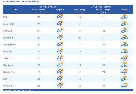 temperatura.jpg