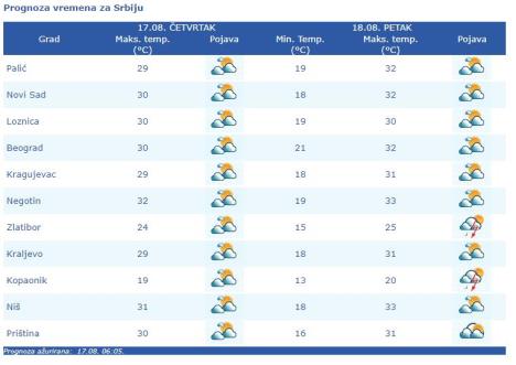 temperatura.jpg